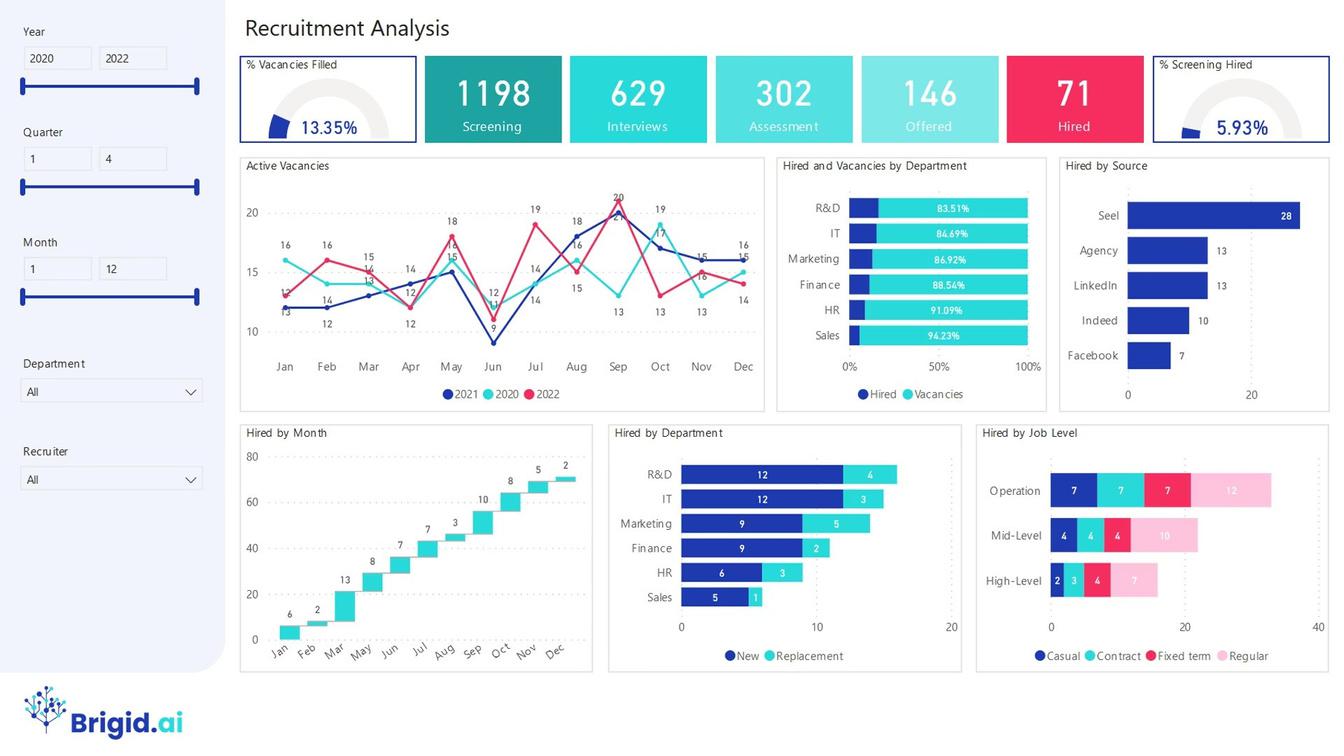 Technology Tools Image